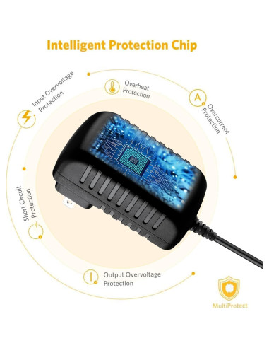 Adaptador de CA Jantoy para Black&Decker Dustbuster CHV1510 15.6V