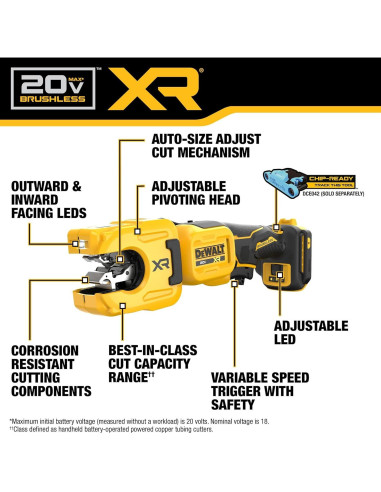 Cortador de Tubos de Cobre DEWALT 20V MAX XR 31.75 mm