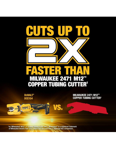 Cortador de Tubos de Cobre DEWALT 20V MAX XR 31.75 mm