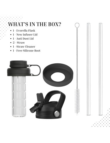 Botella de Agua Deportiva Evorella Flask 0.95 L Azul Doble Pared