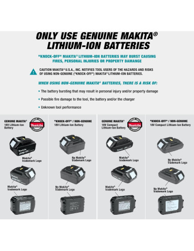 Amoladora Inalámbrica Makita XDG01Z 18V 1/4" Compacta