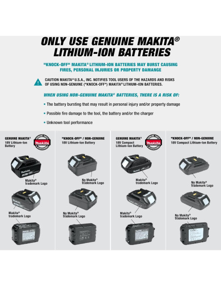 Amoladora Inalámbrica Makita XDG01Z 18V 1/4" Compacta