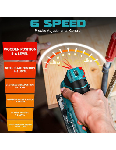 Sierra de calar inalámbrica Ecarke 18V sin escobillas 3000 RPM