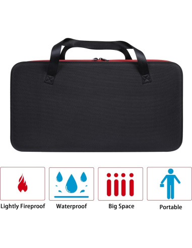 Funda Dura Khanka para Engrasadora Milwaukee 2646-20 M18