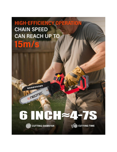 Mini Motosierra Eléctrica NEOTEC 6'' y 8'' Compatible Milwaukee M18