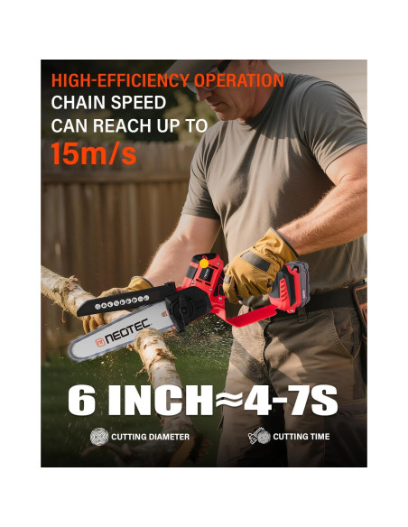 Mini Motosierra Eléctrica NEOTEC 6'' y 8'' Compatible Milwaukee M18