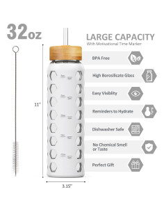Botella de Agua de Vidrio MUKOKO 946ml con 2 Tapas y Funda 2
