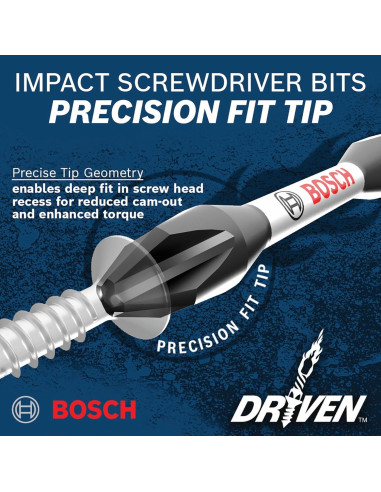 Destornillador de Impacto Bosch ITDNS12 1.27 cm x 4.76 cm