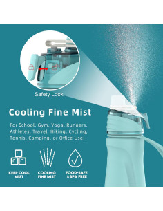 Botella Térmica CUPYUOOU 24oz Acero Inoxidable Aislada 2