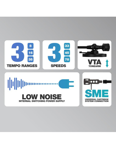 Tornamesa Profesional Reloop RP-7000 MK2 Alta Torque 11.1kg