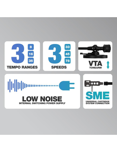 Tornamesa Profesional Reloop RP-7000 MK2 Alta Torque 11.1kg