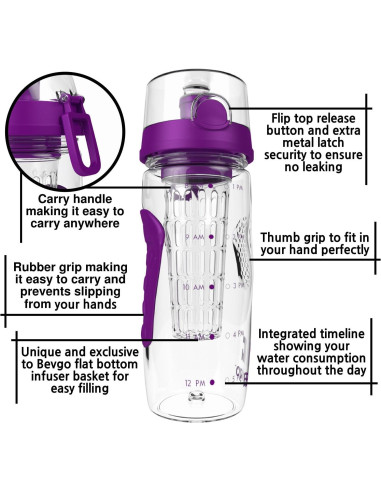 Botella Infusora Bevgo 0.95L con Bola de Hielo y Tapa Abatible