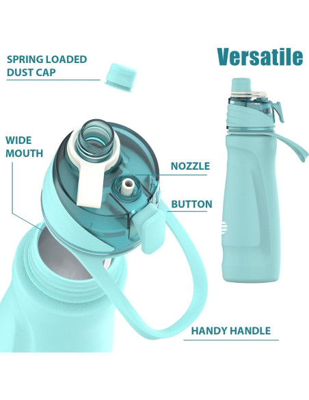 Botella Térmica CUPYUOOU 24oz Acero Inoxidable Aislada