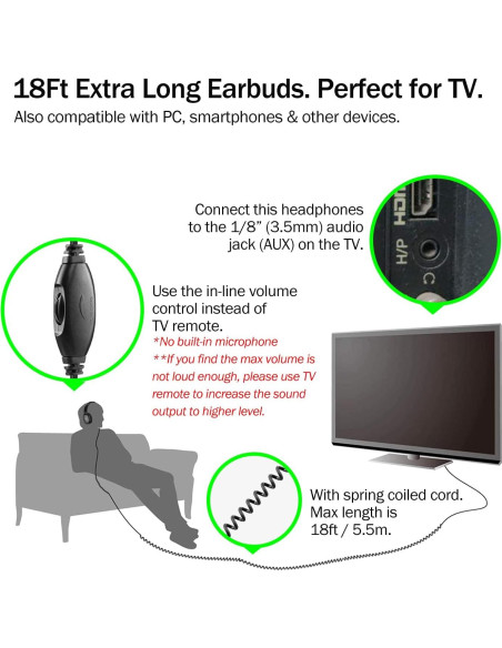 Auriculares de cable ChanGeek CGS-W6 5.5m para TV y PC