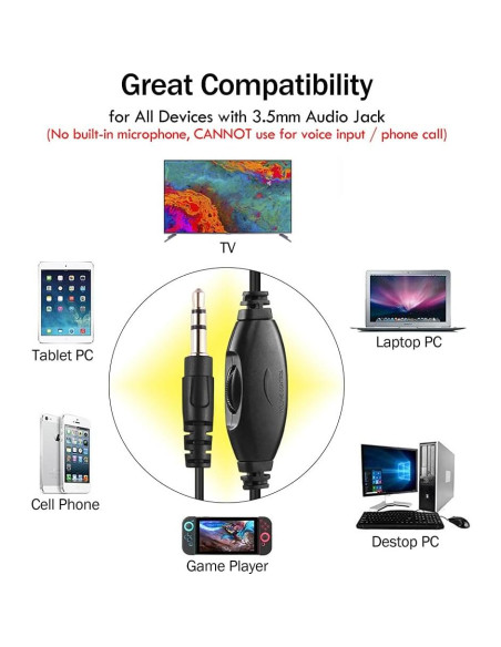 Auriculares de cable ChanGeek CGS-W6 5.5m para TV y PC