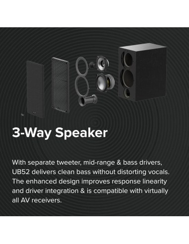 Altavoces de Estantería ELAC Uni-Fi 2.0 UB52, 6 Ohm, Negro
