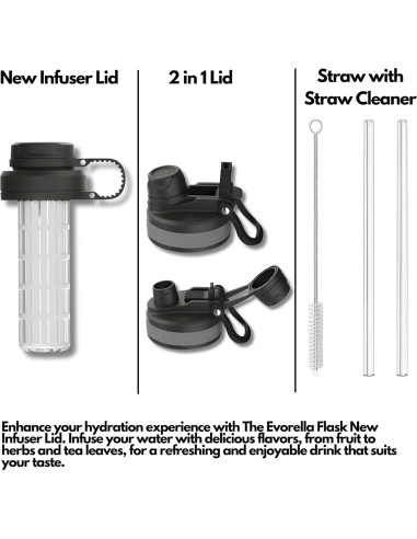 Botella de Agua Deportiva EVORELLA 0.71 L Acero Inoxidable Negro