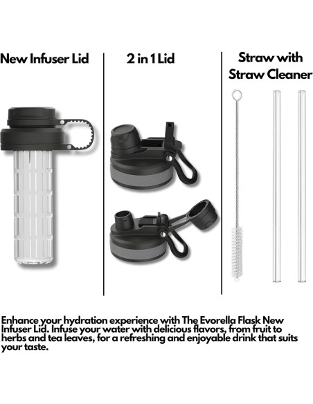 Botella de Agua Deportiva EVORELLA 0.71 L Acero Inoxidable Negro