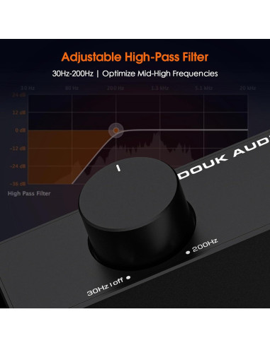 Amplificador Estéreo Douk Audio A5 300W x2 Hi-Fi Clase D