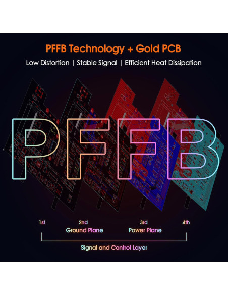Amplificador Estéreo Douk Audio A5 300W x2 Hi-Fi Clase D