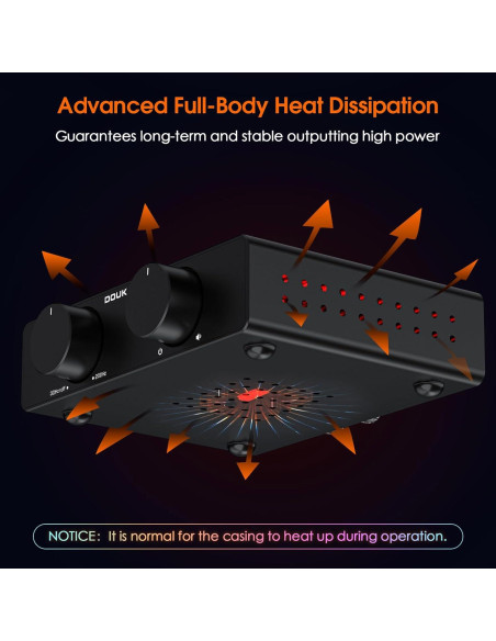 Amplificador Estéreo Douk Audio A5 300W x2 Hi-Fi Clase D