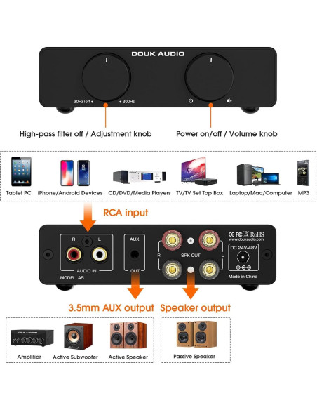 Amplificador Estéreo Douk Audio A5 300W x2 Hi-Fi Clase D