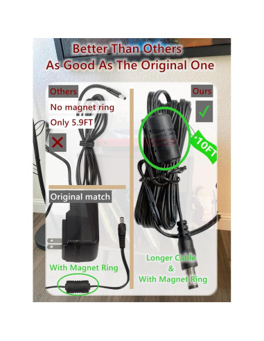 Cable de Alimentación 3m 12V para Tocadiscos Audio Technica