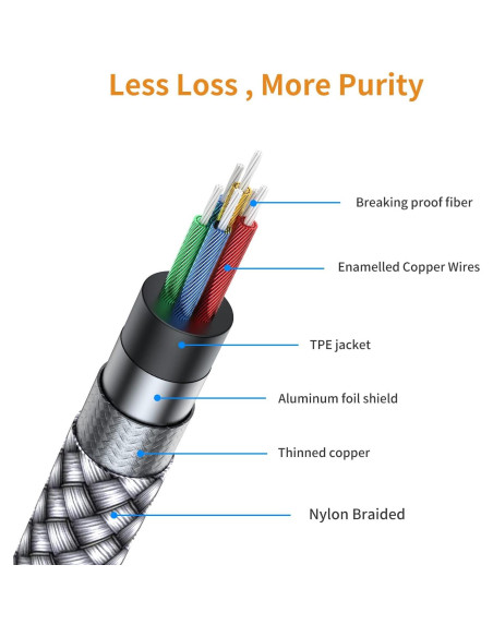 Cable de Audio Estéreo RCA a 3.5mm AUX MCSPER 2m