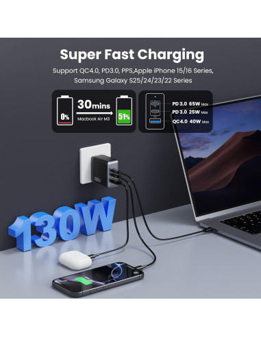Cargador USB C 130W GaN 3 Puertos Plegable Negro