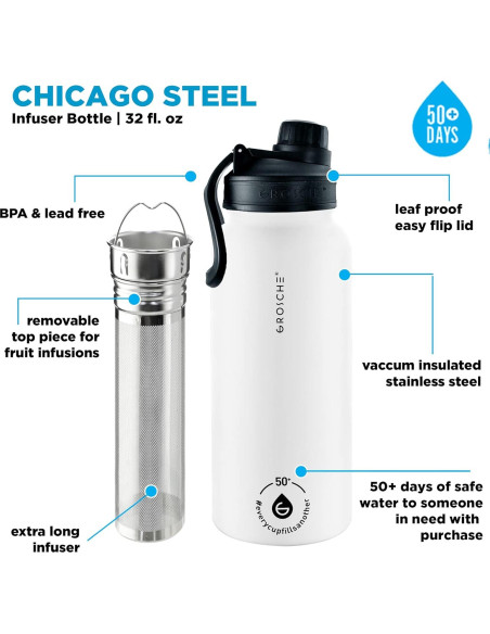 Botella Infusora de Té GROSCHE Chicago 946 ml Acero Inoxidable