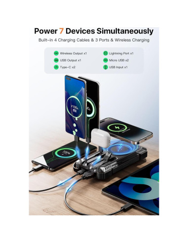 Cargador Portátil Solar JSKEI 49800mAh Carga Rápida USB-C