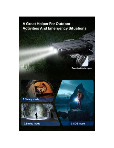 Cargador Portátil Solar JSKEI 49800mAh Carga Rápida USB-C