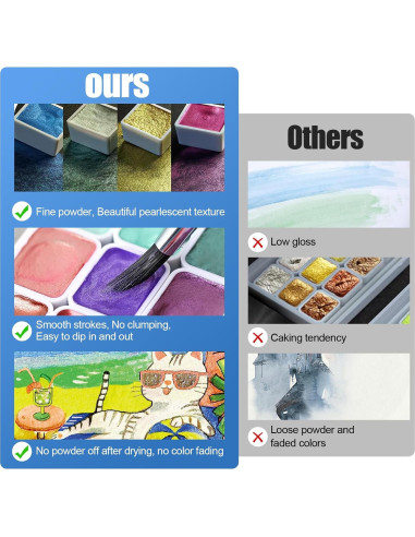 Set de Pintura Acuarela Perlante CraftyManor 20 Colores 20ml