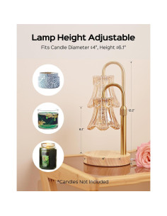 Lámparas Calentadoras de Velas JACKYLED 2-Pack con Temporizador 2