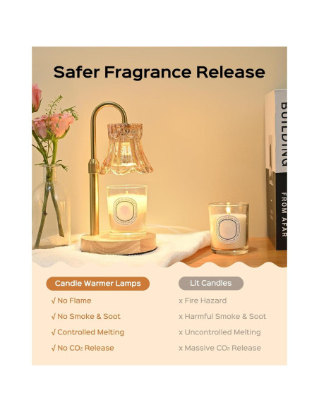 Lámparas Calentadoras de Velas JACKYLED 2-Pack con Temporizador