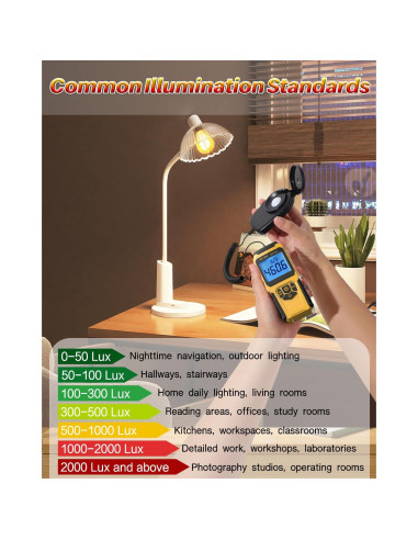 Medidor de Luz URCERI MT-92H 0-200,000 Lux Sensor Dividido