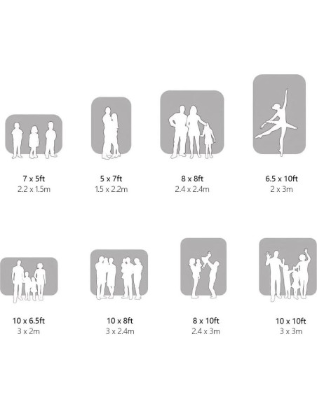 Fondo de Pared Vintage Azul Kate 3.05x1.98m Fotografía