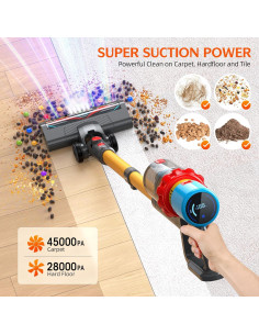 Aspiradora Inalámbrica KZJKZJ K10S 550W 70Min HEPA 2