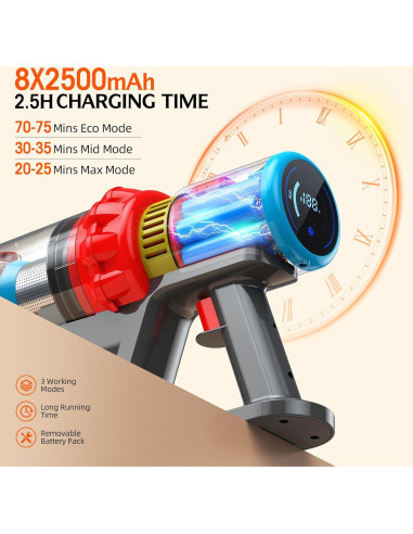 Aspiradora Inalámbrica KZJKZJ K10S 550W 70Min HEPA