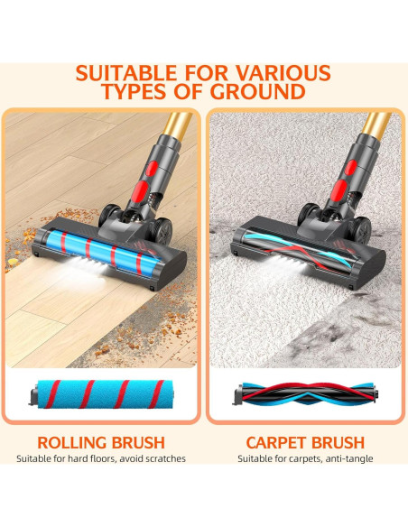 Aspiradora Inalámbrica KZJKZJ K10S 550W 70Min HEPA