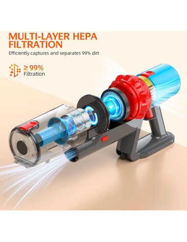 Aspiradora Inalámbrica KZJKZJ K10S 550W 70Min HEPA