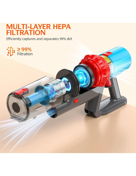 Aspiradora Inalámbrica KZJKZJ K10S 550W 70Min HEPA