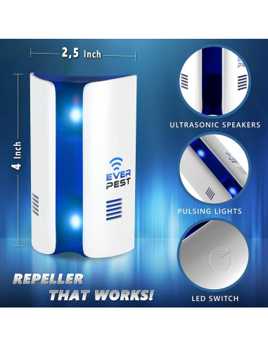 Repelente Ultrasónico Enchufable Ever Pest - Control Plagas 167m