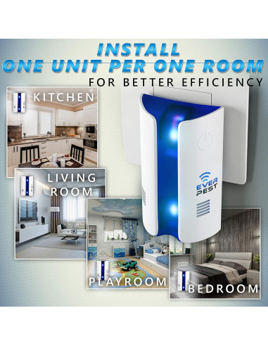 Repelente Ultrasónico Enchufable Ever Pest - Control Plagas 167m
