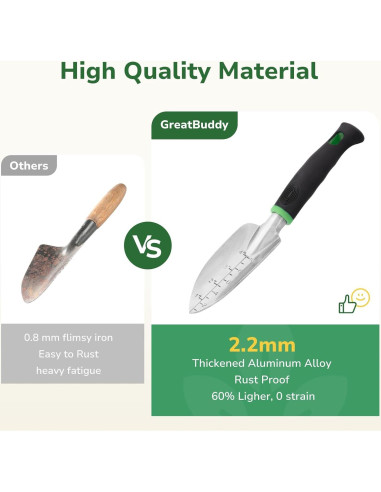 Conjunto de Herramientas de Jardinería GreatBuddy 9 Piezas