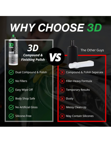 Compuesto de Pulido y Corte 3D One 227g - Detallado Automotriz