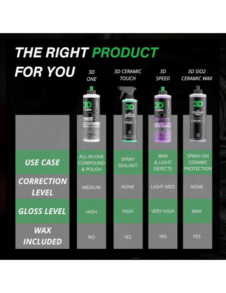 Compuesto de Pulido y Corte 3D One 227g - Detallado Automotriz