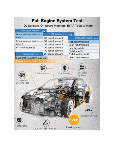 Escáner OBD2 MOTOPOWER MP69040 Lector de Códigos de Fallo