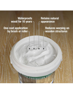 Crema Impermeabilizante Roxil 1 Cuartillo - Sellador Transparente 10 Años 2