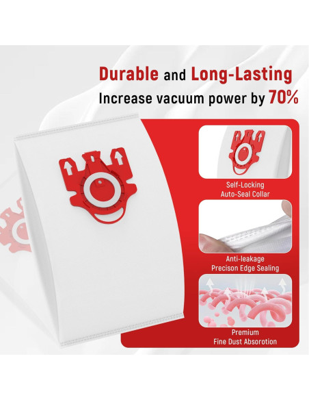 Bolsas de Polvo Reemplazo Miele FJM 9 Unidades + 6 Filtros